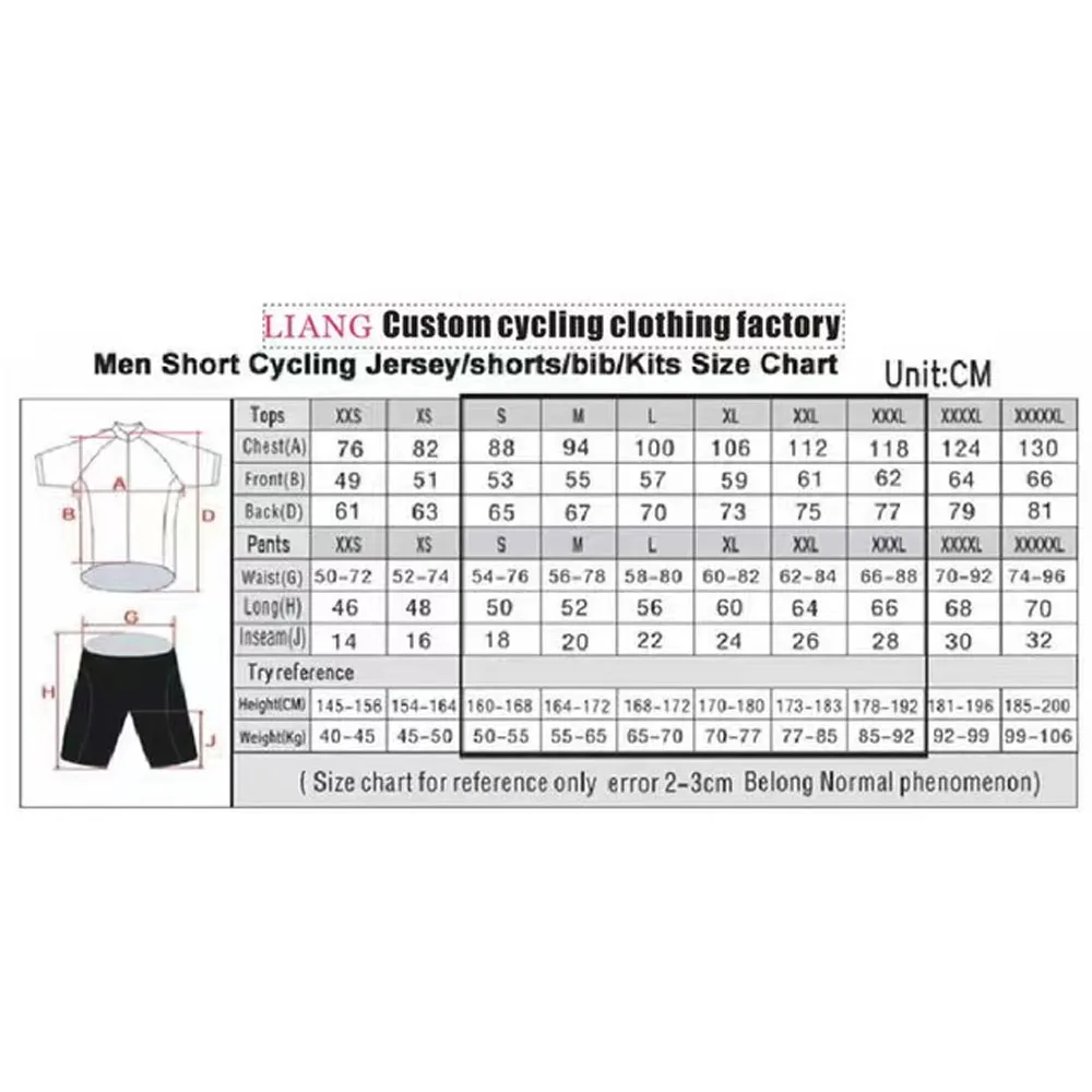 Комплект велоформы Jayco Alula – обзор и цена Mountain Biking Apparel